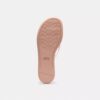 Jelly-flip-flops i signaturdesign