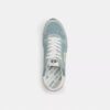 Retrosneakers